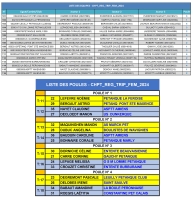 Championnat Régional TSF